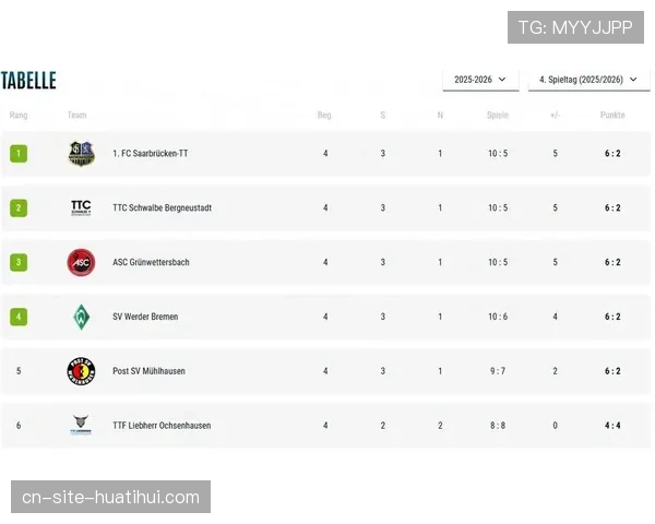 积分榜差距缩小至八分德甲竞争格局是否迎来转折点引发热议
